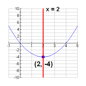 par10